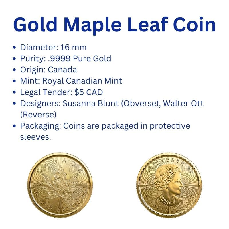 2023 Canadian Gold Maple Leaf 1/10 oz Gold Coin
