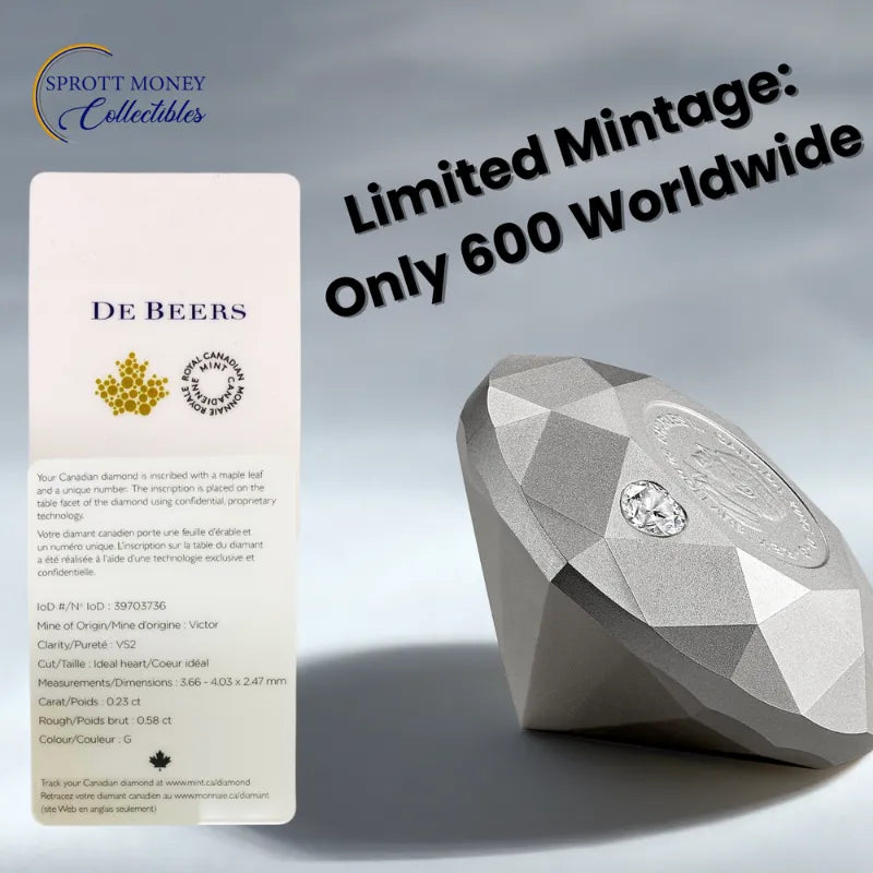 2025 Silver Diamond-Shaped Heart Coin Royal Canadian Mint Gold Coin