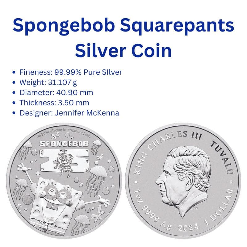 2024 Spongebob Squarepants 25th Anniversary 1 oz Pure Silver Coin