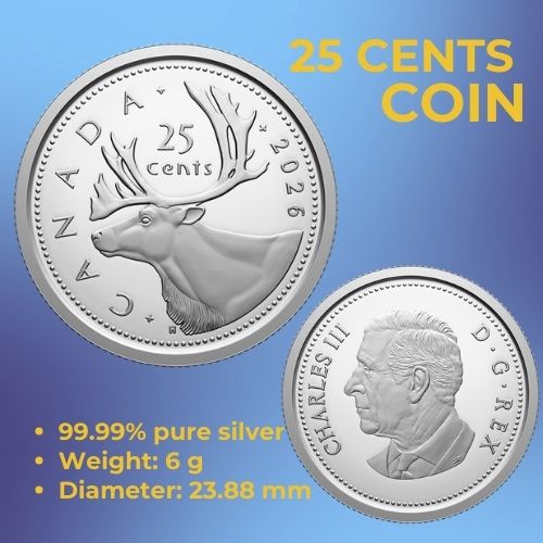 2026 Fine Silver Proof Set: 100th Anniversary of The Royal Canadian Legion - Royal Canadian Mint