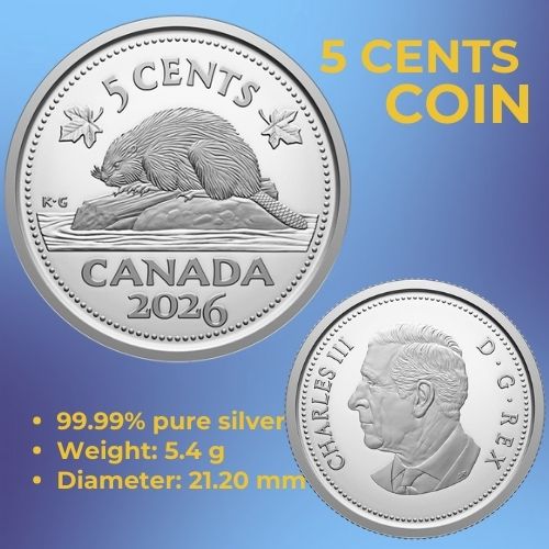 2026 Fine Silver Proof Set: 100th Anniversary of The Royal Canadian Legion - Royal Canadian Mint