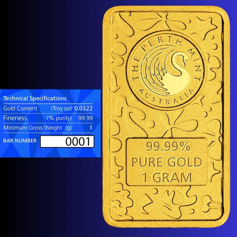 2025 1g Gold Minted SpongeBob Bar in Card, Ready to Gift - The Perth Mint 