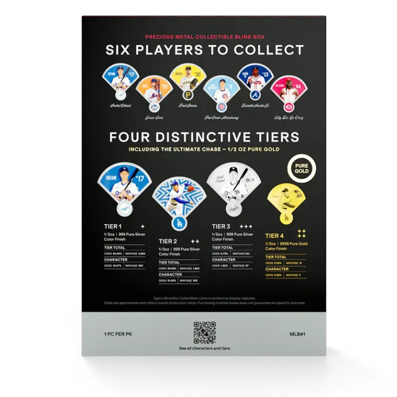 2026 1/2 oz  Major League Baseball® - National League™  Coin Blind Box-AGORO