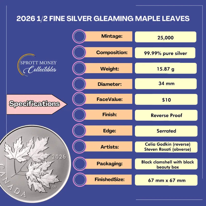 2026 ½ oz Gleaming Maple Leaves Fine Silver Coin - Royal Canadian Mint