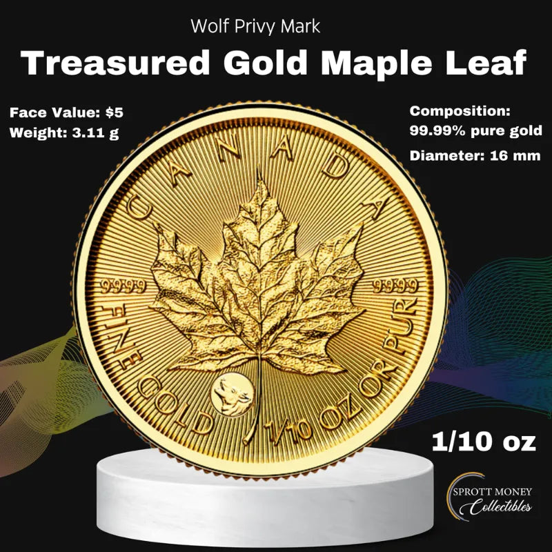 2026 Treasured Gold Maple Leaf Wolf Privy Mark 1/10 oz Pure Gold Coin - Royal Canadian Mint